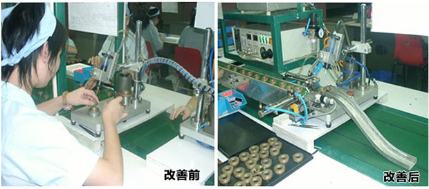 精益生產(chǎn)管理咨詢