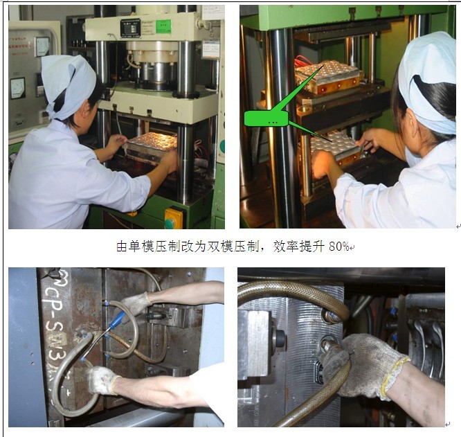 精益生產(chǎn)管理咨詢