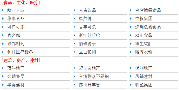 精益生產(chǎn)管理咨詢