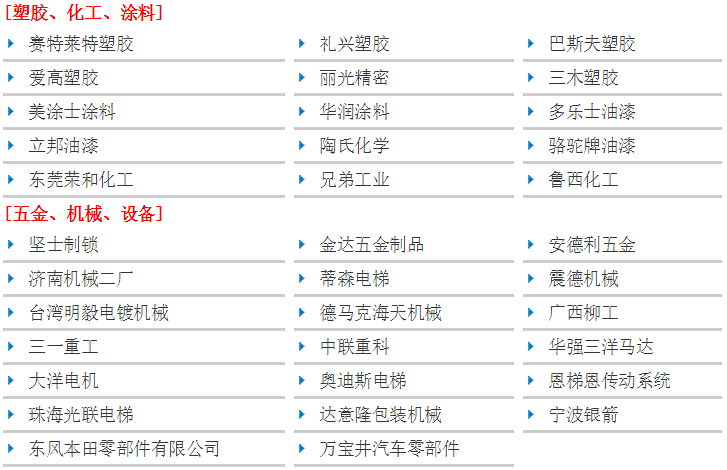 精益生產(chǎn)管理咨詢